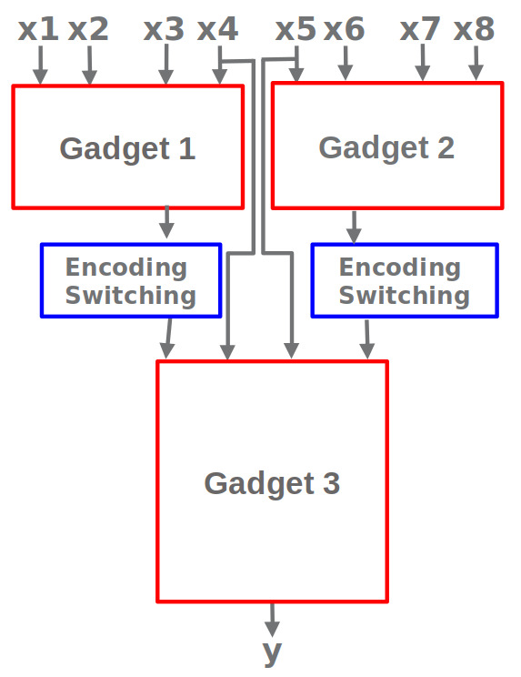 presentation thumbnail