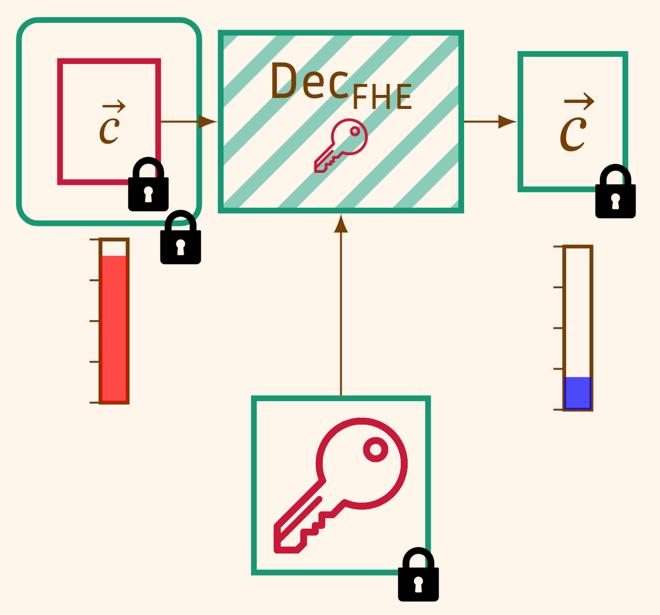 presentation thumbnail